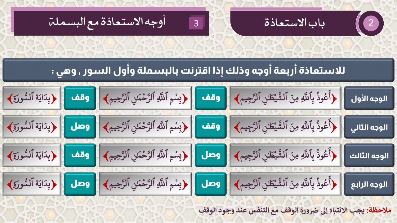 حكم الاستعاذة - الصفحة 4